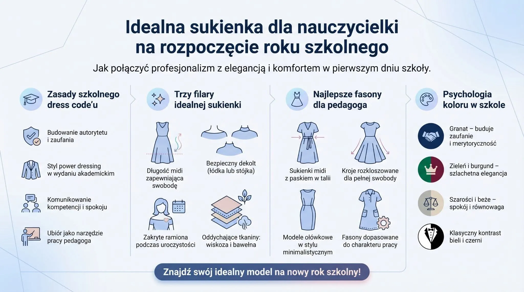 Idealna sukienka dla nauczycielki na rozpoczęcie roku szkolnego